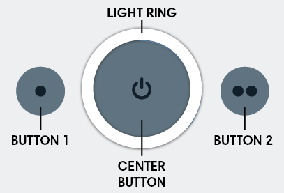 Button diagram