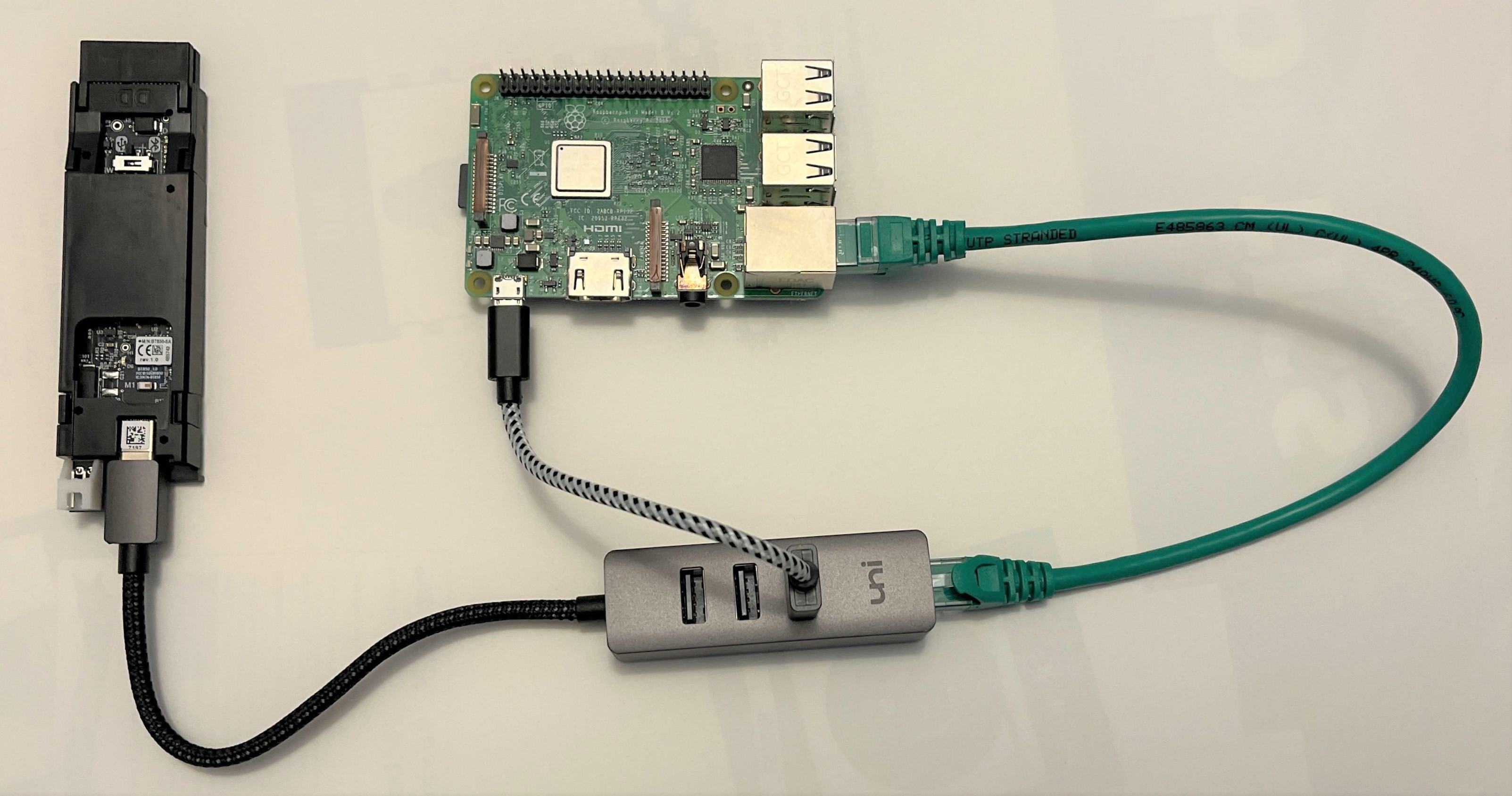 Hookup diagram for Raspberry Pi® 3B